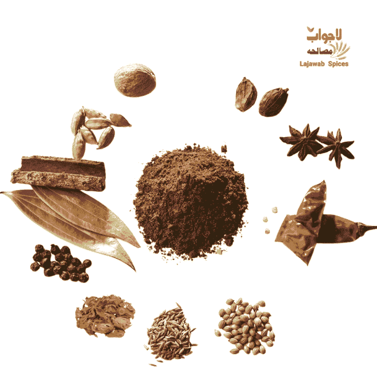 Garam Masala (Shahi) / گرم مصالحہ شاہی